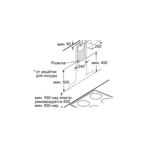 Вытяжка Bosch DWB67CM50