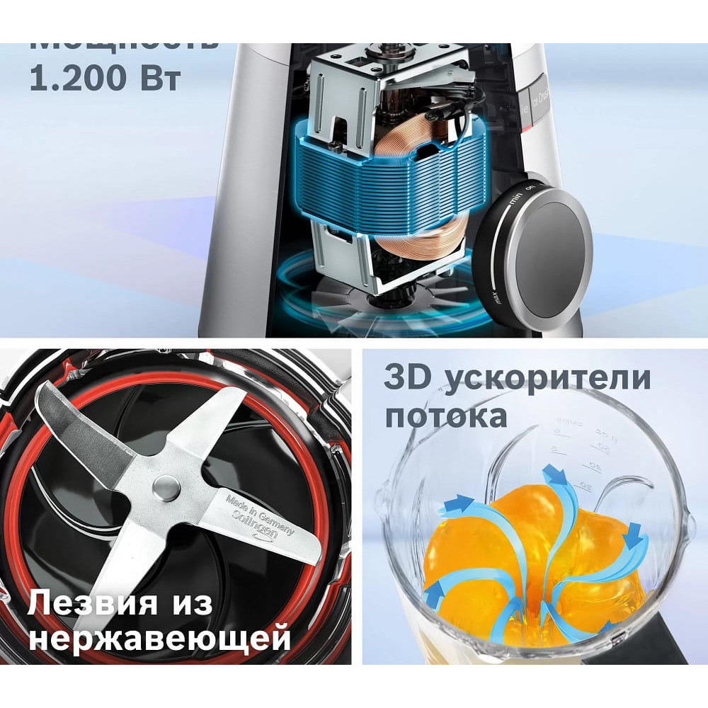 Блендер Bosch MMB6141B