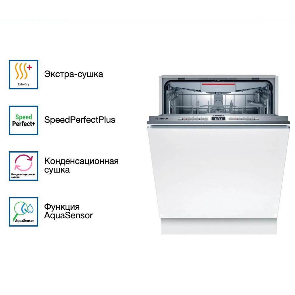Встраиваемая посудомоечная машина Bosch SMV 4 HVX33E