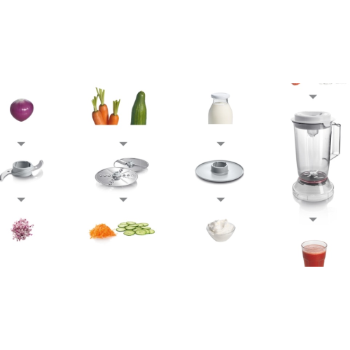 Кухонный комбайн Bosch MCM3200W